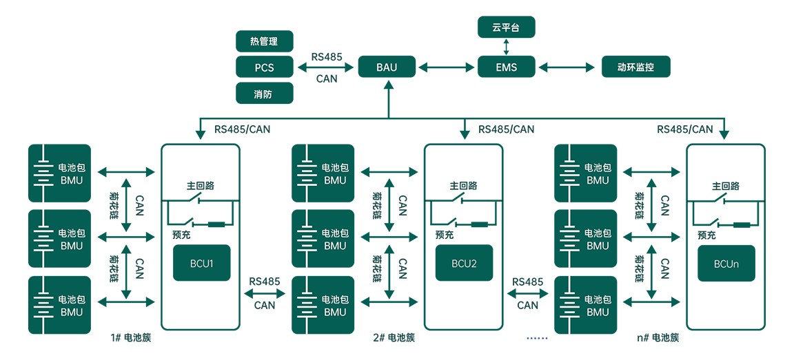 大型储能(中文).png